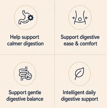 Harmony Digestive Fibre Supplement