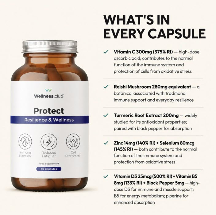 Protect Immune & Wellbeing Supplement