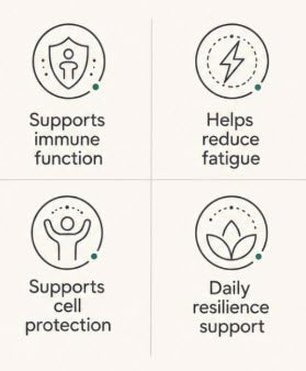 Protect Immune & Wellbeing Supplement